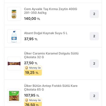 Metro Çikolata Kampanyasında Stok Sorunu Ve Ücret İadesi Talebi