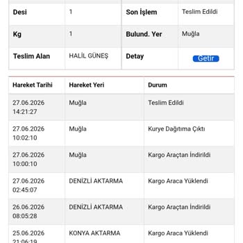 Sürat Kargo’da Teslim Edildi Dediği Kargo Yok, Güvensiz Ve Kontrolsüz Teslimat