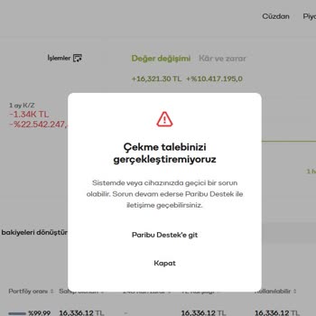 Paribu 15.000 TL Çekimim Rutin Kontrol Nedeniyle Engellendi Açıklama Ve Çözüm Talebi