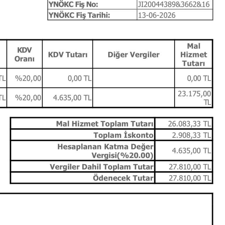 Yanıltıcı İade Bilgisi Ve Ayıplı Değişim Ürünüyle Saat & Saat Mağazasında Güven Kırıldı