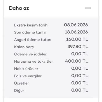 Akbank Axess Kartında Kullanmadığım 400 TL Haksız Borç Ve Kapatılamama
