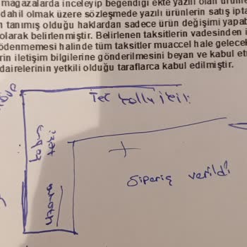 Yanlış Ürün Gönderimi Ve Kalitesiz Dikişler Nedeniyle Tam İade İsteği