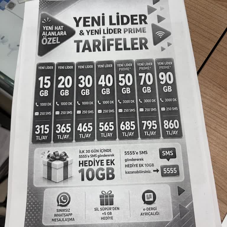 Taahhütlü 10 GB Ek İnternet Hattıma Eklenmedi