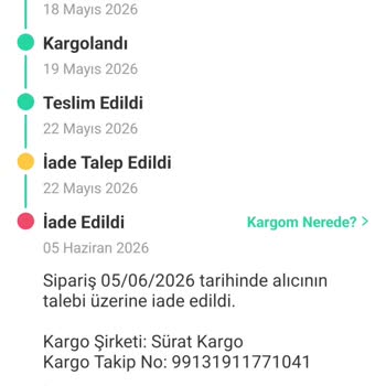 Dolap’tan Kayıp İade Ve Cevapsız Destek