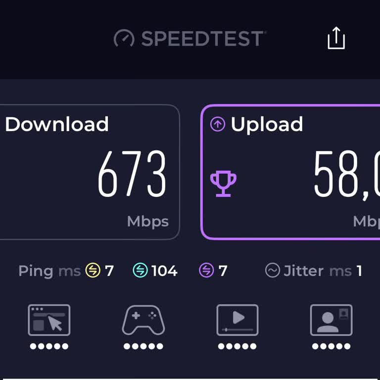 Vaat Edilen 1000 Mbps Hız Sağlanmadı Ve Ping Sorunları Çözülmedi