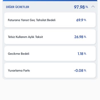 Üç Gün Gecikmede 70 TL Geç Ödeme Ücreti İtirazı Ve İade Talebi