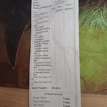 Migros Yemek'te Eksik Hamburger Ve Patates Nedeniyle Aç Kaldım, İade Talep Ediyorum