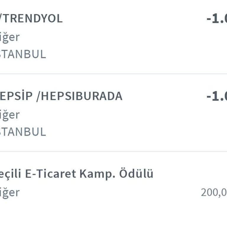 Halkbank ParafPara Kampanyası Mağduriyeti: Bir Alışverişe 200 TL Yüklenmedi