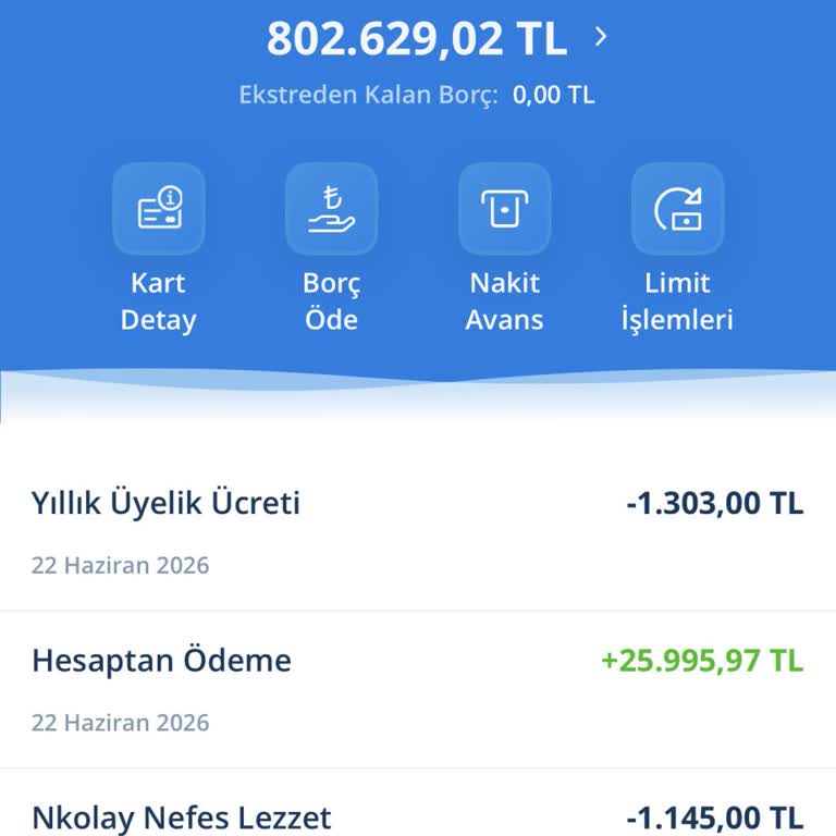 Denizbank Gold Master Kartımdan Alınan Yıllık Üyelik Ücretinin İadesi Talebi
