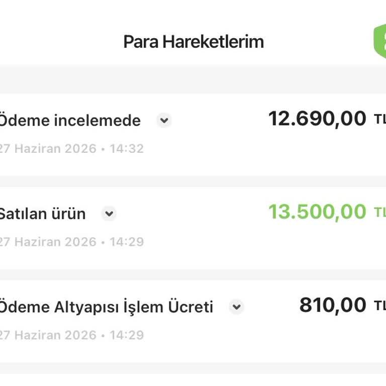 Komisyon Yok Duyurusu Altında Haksız Kesinti Ve Destek Eksikliği