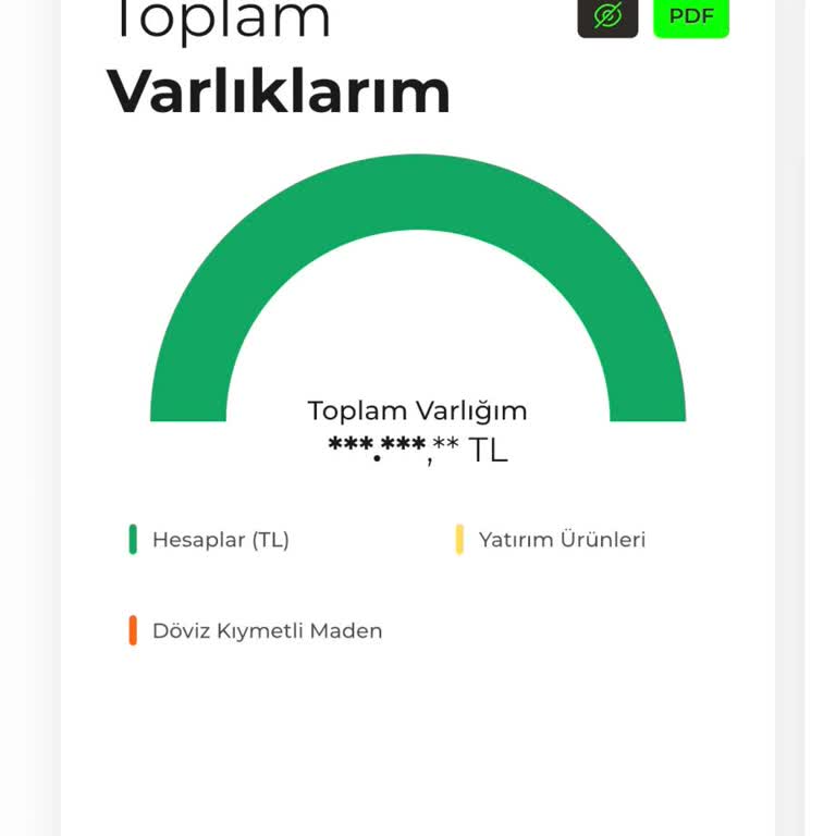 Mobil Bankacılık Yetki Yok Hatası Ve Cevapsız Müşteri Hizmetleri