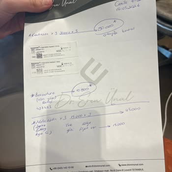 Orta yüz tedavisi sonuçlarından memnuniyetsizlik ve iade talebi