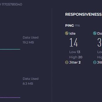 İstanbul’da Mobil İnternet Hızım 10 Mbps’in Altına Düşüyor, Çözüm Bekliyorum