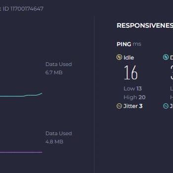 İstanbul’da Mobil İnternet Hızım 10 Mbps’in Altına Düşüyor, Çözüm Bekliyorum