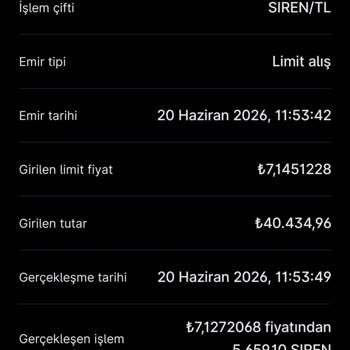 Midas Kripto’da Siren Coin Fiyat Farkı Nedeniyle 1.000 Dolar Zarara Telafi Talebi