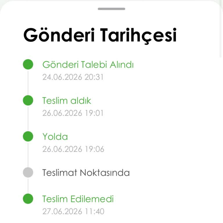 Teslim Edilemeyen Kargo Ve Bilgi Eksikliği