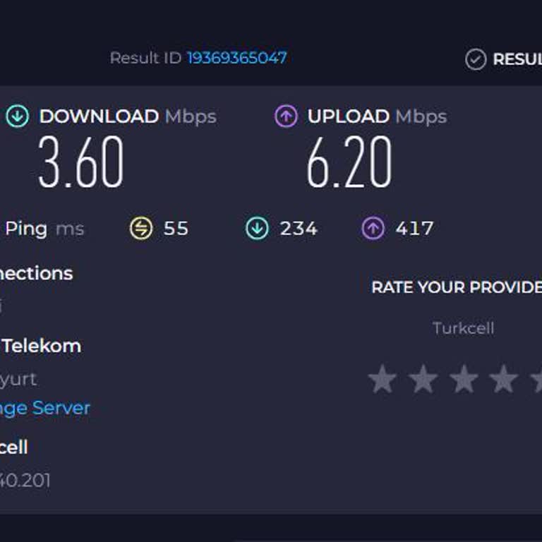 Turkcell Superbox Hız Düşüklüğü Ve Cezasız İptal Talebim