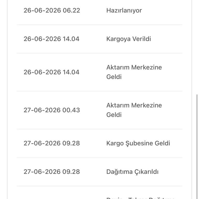 Teslim Edilmeden Şubeye Geri Götürülüp İade Edilen Siparişi Yeniden Dağıtıma Çıkarma Talebi