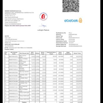 500 TL'lik İndirim Mağazada Uygulanmadı