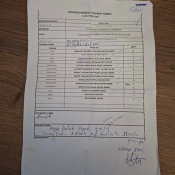 Yanlış Dolap Kapağı Ve Defolu TV Ünitesi Rafı İçin Cevapsız Ve Uzun Süreli Bekleyiş