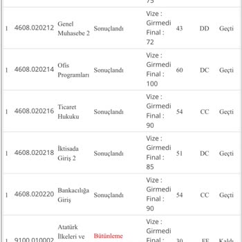 36.999 TL Değerindeki Moza R5 Direksiyon Seti Teslim Edilmedi Ve İletişim Sağlanmadı