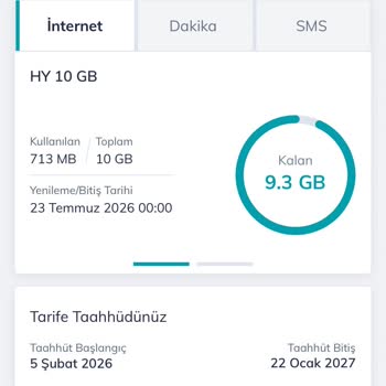 Satın Alınan Mobil İnternet Paketi Aktif Değil, Hizmet Sunulmuyor