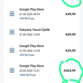 Photolab Uygulamasında İptal Engeli, Yetkisiz Çekimler Ve İade Talebi