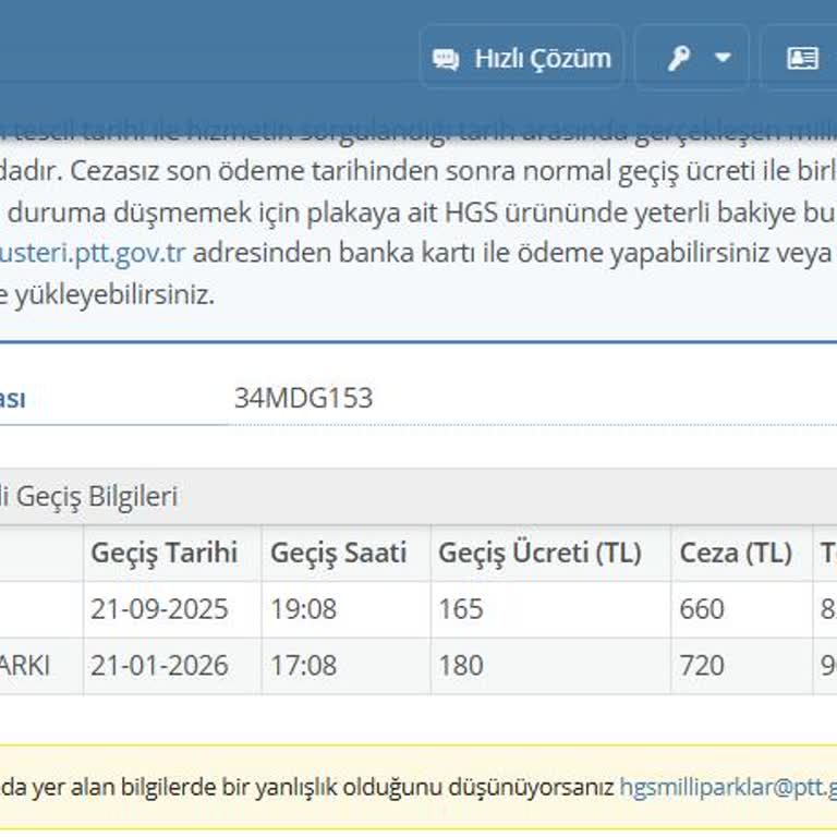 Bilgilendirme Olmadan HGS Milli Parklarda Uygulanan Aşırı Faiz Ve Ceza