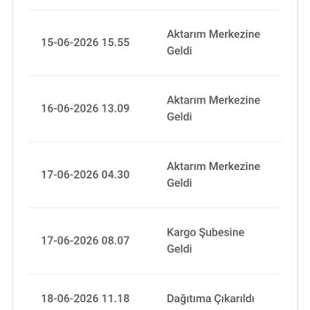 A101 Online Siparişinde Eksik Koli Ve Yanıtsız Kargo Hizmetleri
