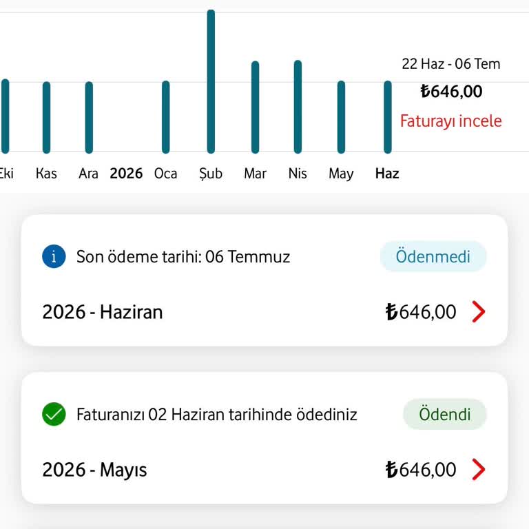 Uzun Süreli Müşteriye Sadakat İndirimi İstiyorum