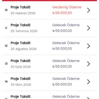 Kefilsiz Teslimat Sözünün Bozulması Ve Kefil Şartı İle Yaşadığım Gecikme