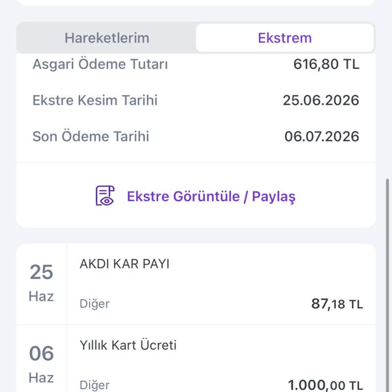 Yıllık Kart Ücreti Bilgilendirme Eksikliği Ve İade Talebi