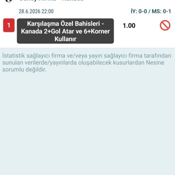 İptal Edilen Kuponlarım İçin Para İadesi Yapılmadı