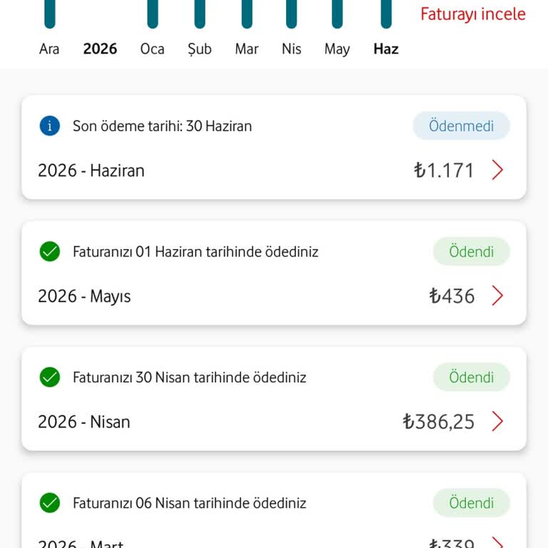 Taahhüt Bitti, Faturam 700 TL'ye Çıktı, Çözüm Bekliyorum