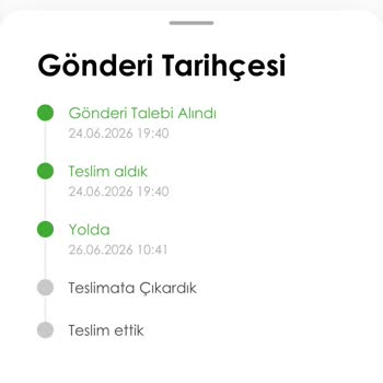 Acil Teslimat Gecikmesi Ve Adres Değişikliği Nedeniyle Kargo Sorunu