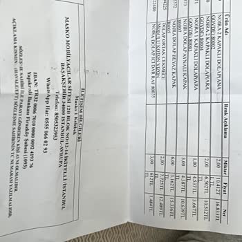 Acil Gardırop Teslimatı Gecikmesi Ve Bebek Kıyafetleri Dağınık