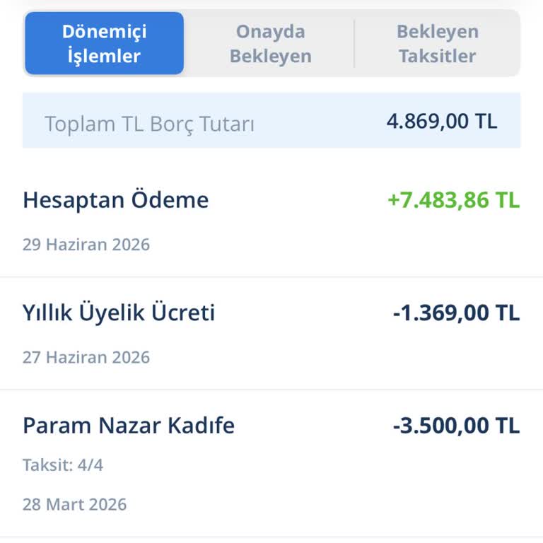 Denizbank İzin Almadan Kesilen Yıllık Kart Aidatı İadesi Talebi