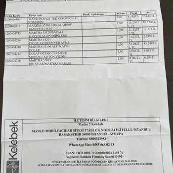 Teslimat Süresi Aşılmış, Ürünler Hâlâ Gelmedi