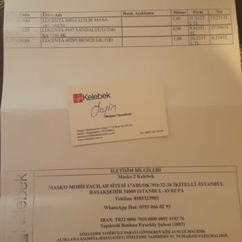 Teslimat Süresi Aşılmış, Ürünler Hâlâ Gelmedi