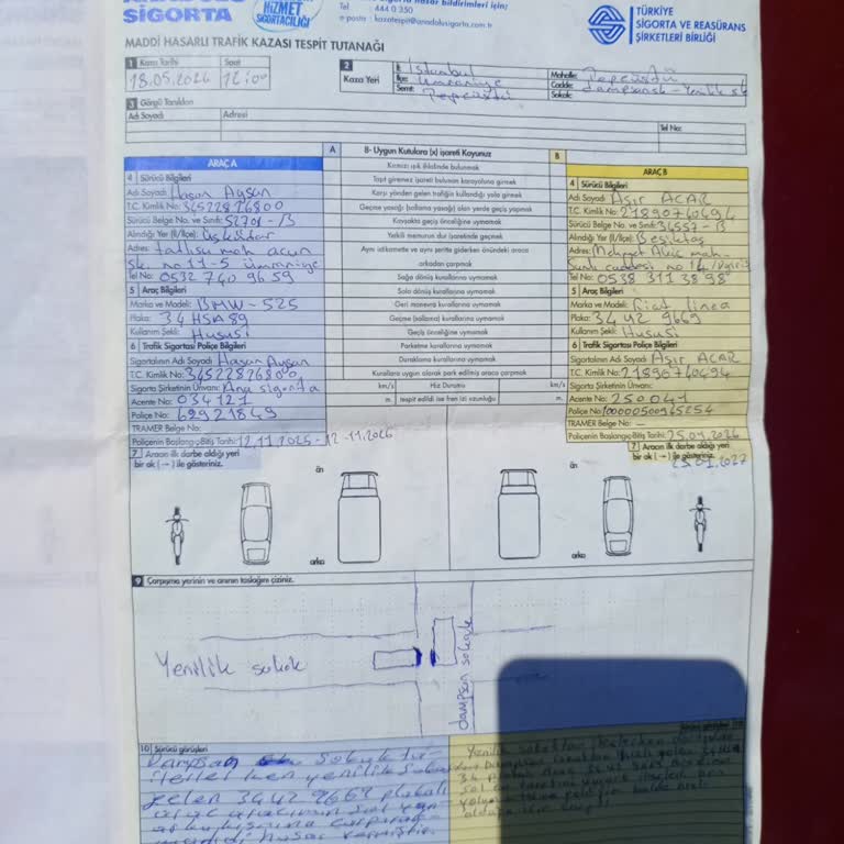 Tramer Raporunda Haksız Kusur Ataması İçin Yeniden İnceleme Talebi