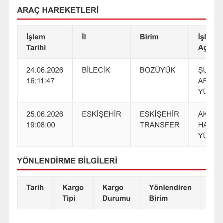 Aras Kargo’da Bozüyük Şubesinde Uzun Süre Bekleyen Acil Kargo İçin Açıklama Ve Teslimat Talebi
