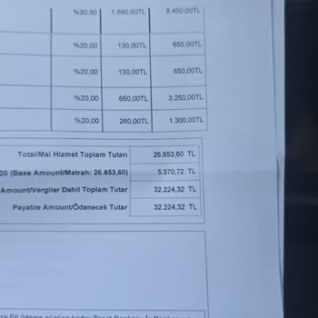 Samsun Mengerler'de Yabancı Plakalı Mercedes İçin Aşırı Ücretlendirme Ve İlgisiz Servis