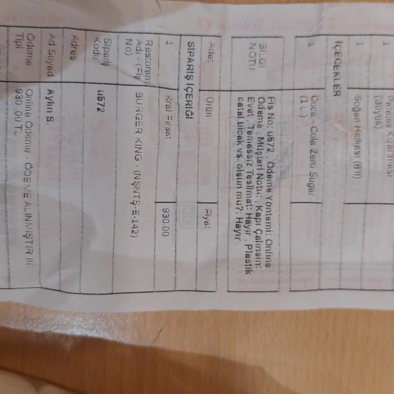 Siparişin Yarım Teslimatı Ve Tam İade Talebi