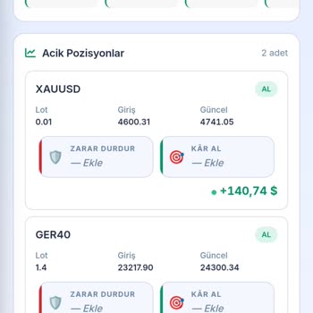 Aldatıcı Yatırım Teklifi Ve Çekim Engeli