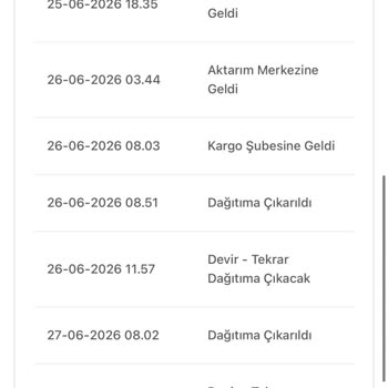 Zara'dan Kargo Gelmedi, Siparişim Bilgilendirmesiz İade Edildi