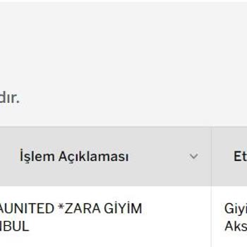 Yetkisiz Zara Harcaması İptali Ve 9.899 TL Geri Ödeme Talebi