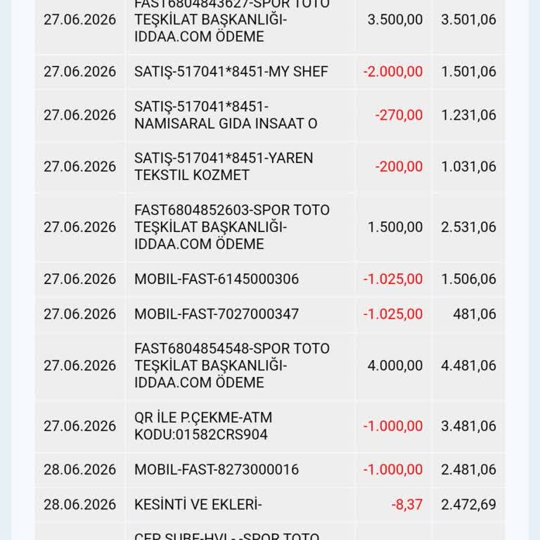 Happy Moon's Emaar AVM Şikayeti