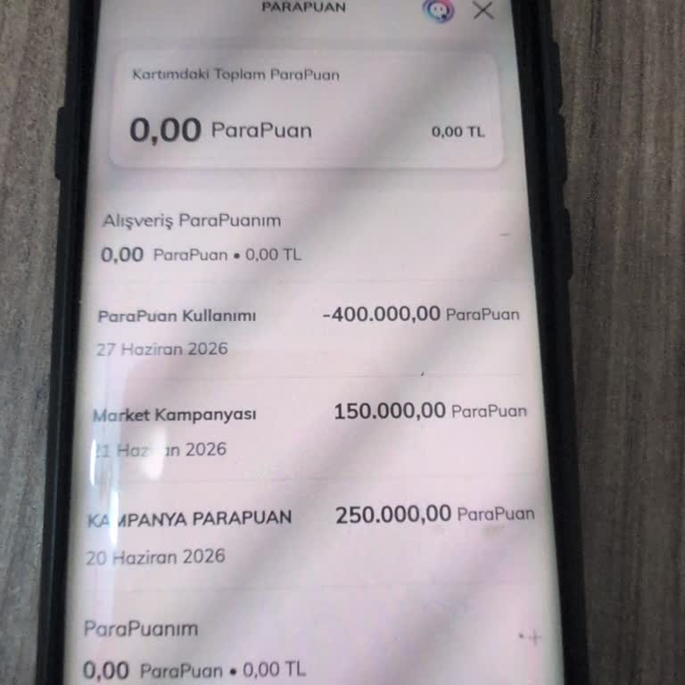 Trendyol Sipariş İptali Sonrası 400 TL Para Puanı Geri Gelmedi
