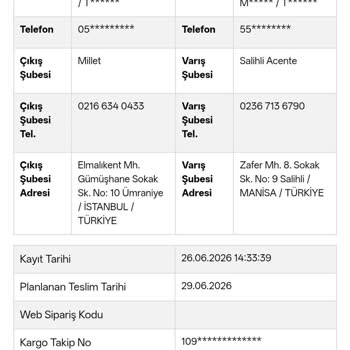 Sürat Kargo’da Teslim Edilmemiş Kargo Ve Müşteri Hizmetleri Aksaklığı