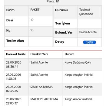 Sürat Kargo’da Teslim Edilmemiş Kargo Ve Müşteri Hizmetleri Aksaklığı